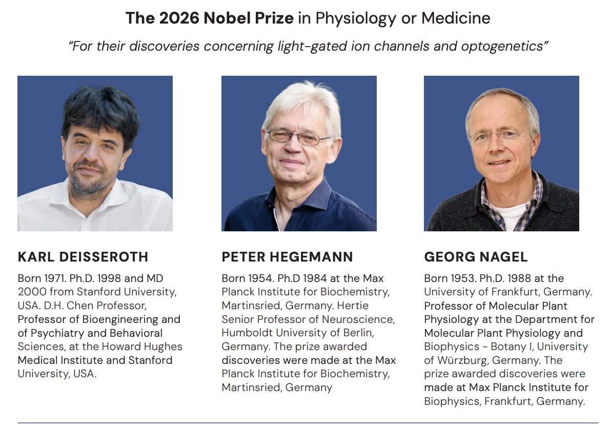 The 2026 Nobel Laureates in Medicine